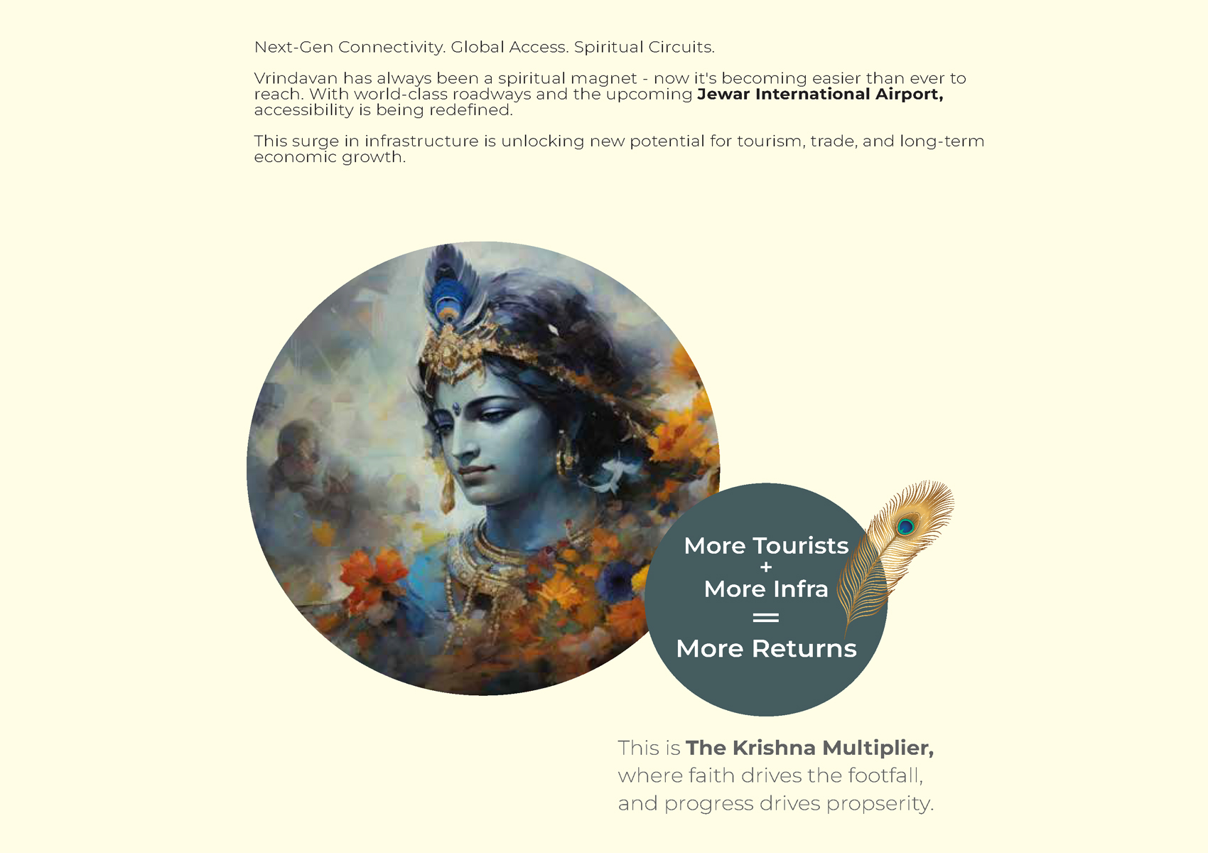 Vrindavan Global Gallery 3