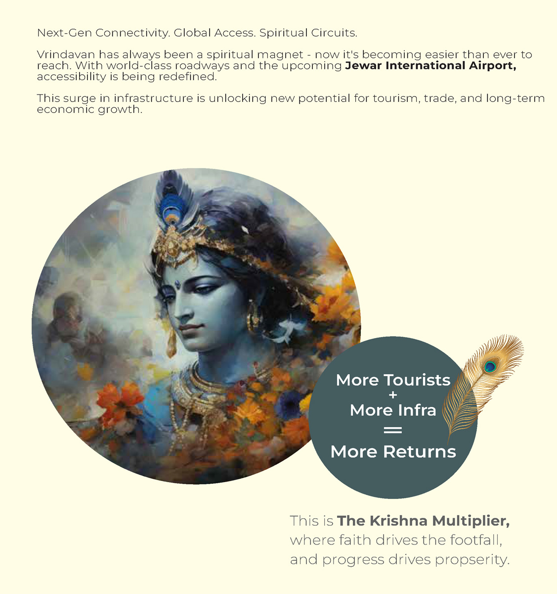 An artistic impression of life at Vrindavan Global